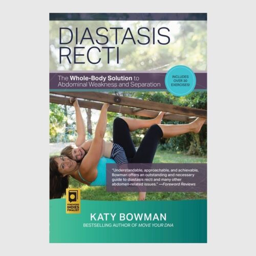 Diastasis Recti