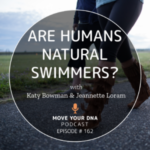 Image that reads: Are Humans Natural Swimmers?