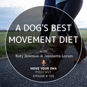 Image that Reads: A Dog's Best Movement Diet